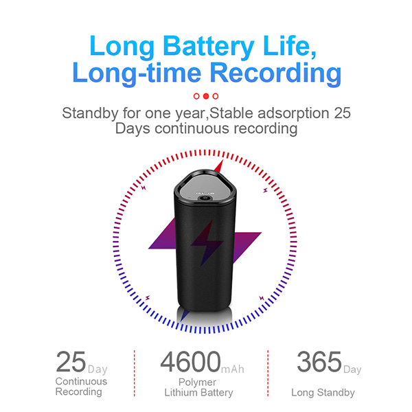 GIRO - 600HR Voice Activated Audio Recorder | Digital Dictaphone